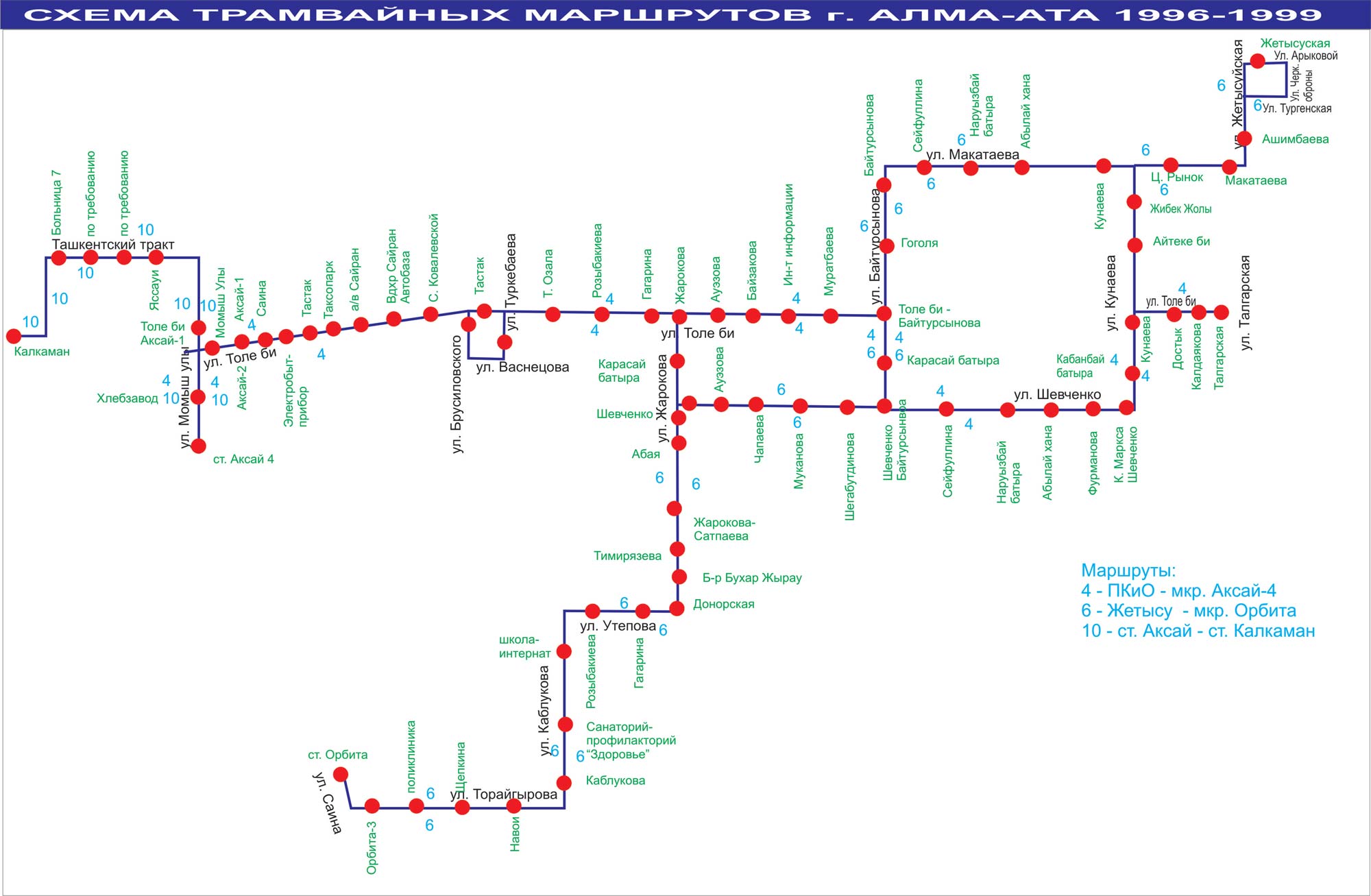 Алматинский трамвай :: Маршруты